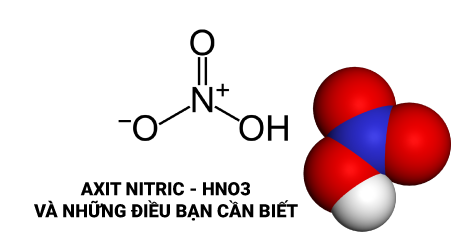 Tìm hiểu về Axit Nitric - HN03 và những điều bạn cần biết